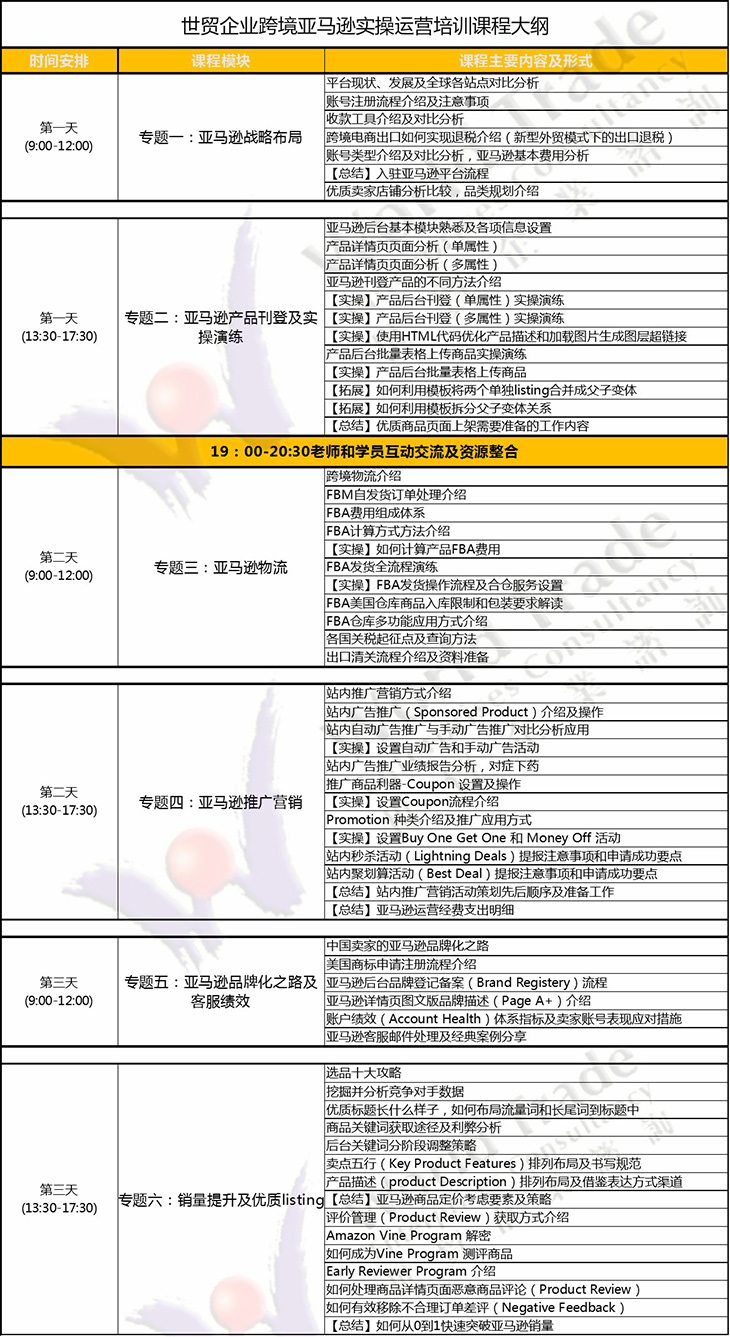 亚马逊初级培训课程表